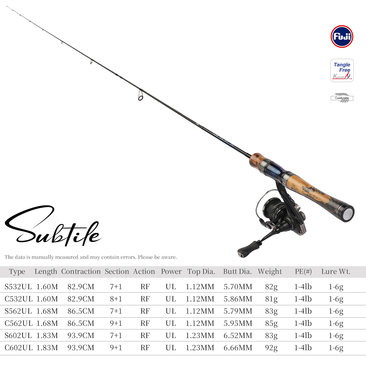 TSURINOYA BFS Ultralight Trout - Kastking Reel Zephyr recension och pris