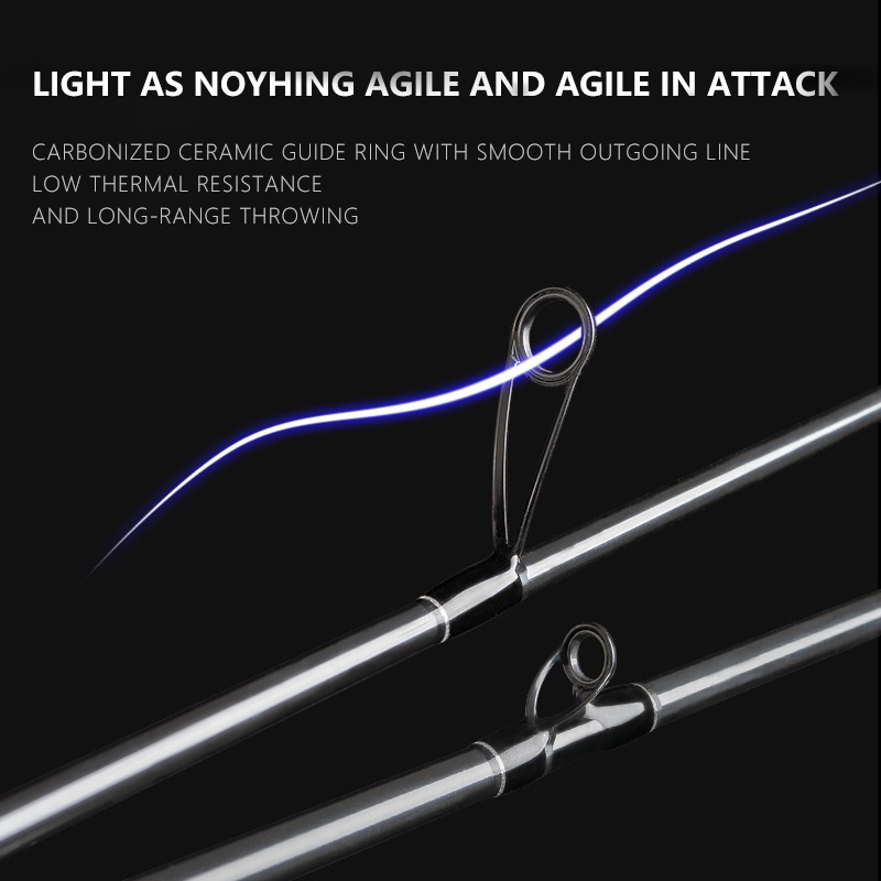 Magic Spinning Fishing Rod 1.6 - Kastking Reel Zephyr recension och pris