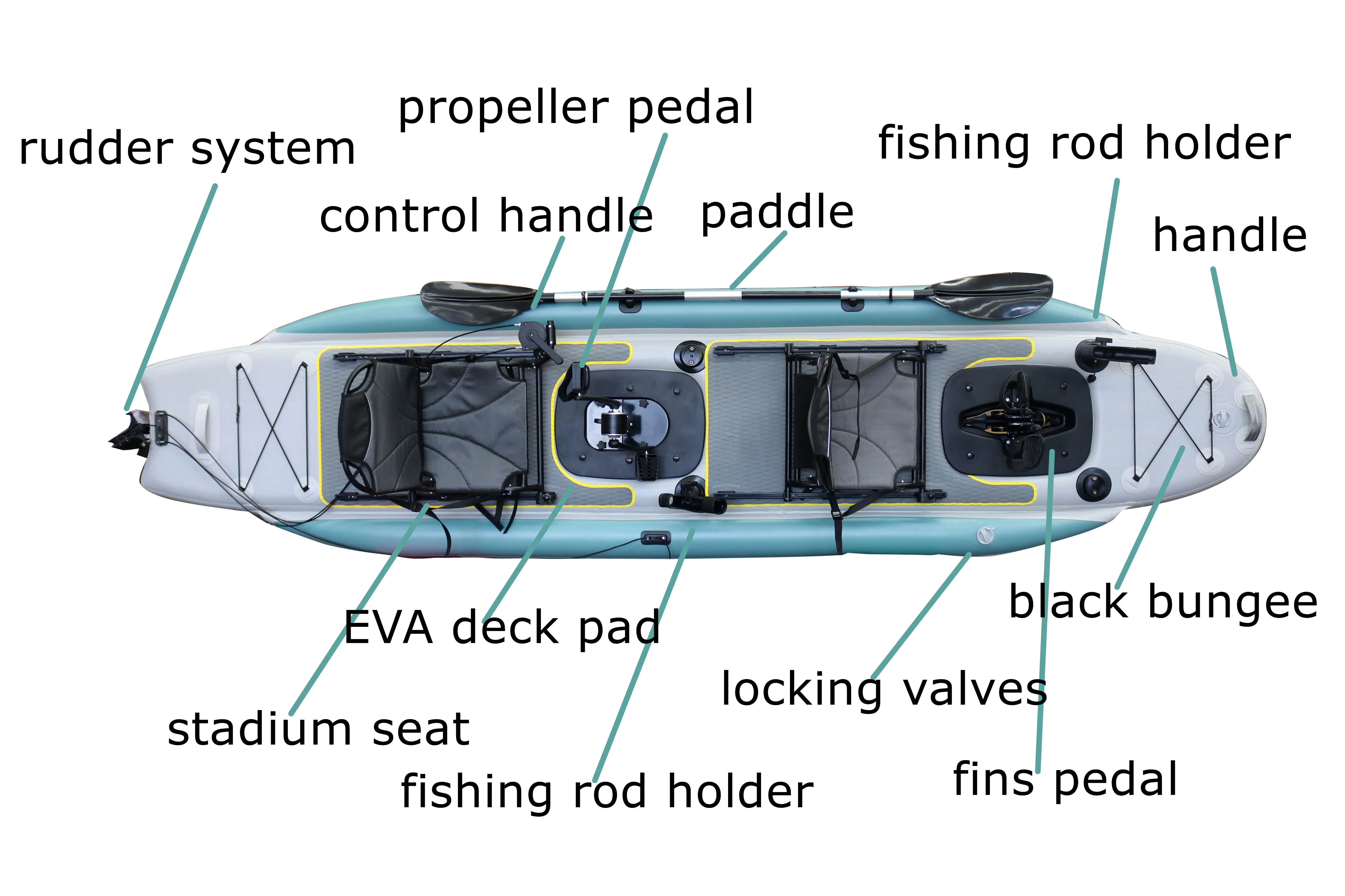 14ft Inflatable Fishing Canoe  - Fishing Boat Seat recension och pris