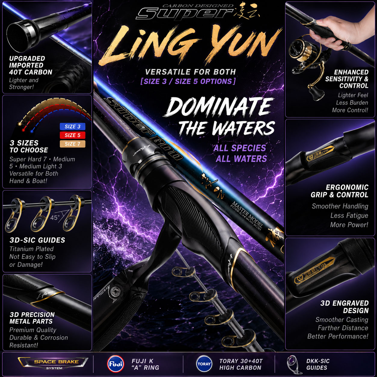 HASIDA Ling Yun Fishing Rod 40 - Kastking Reel Zephyr recension och pris