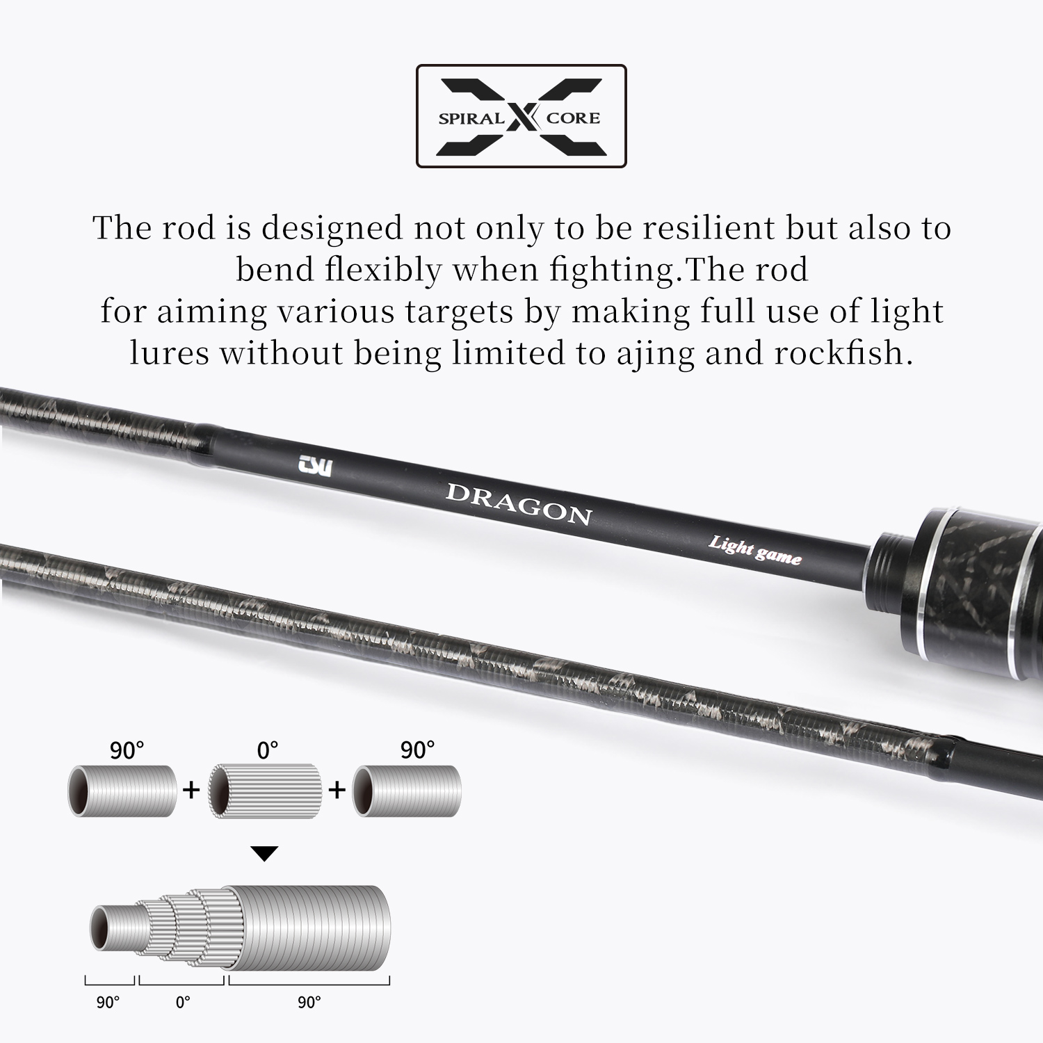 TSURINOYA Light Trout Rod DRAG - Kastking Reel Zephyr recension och pris