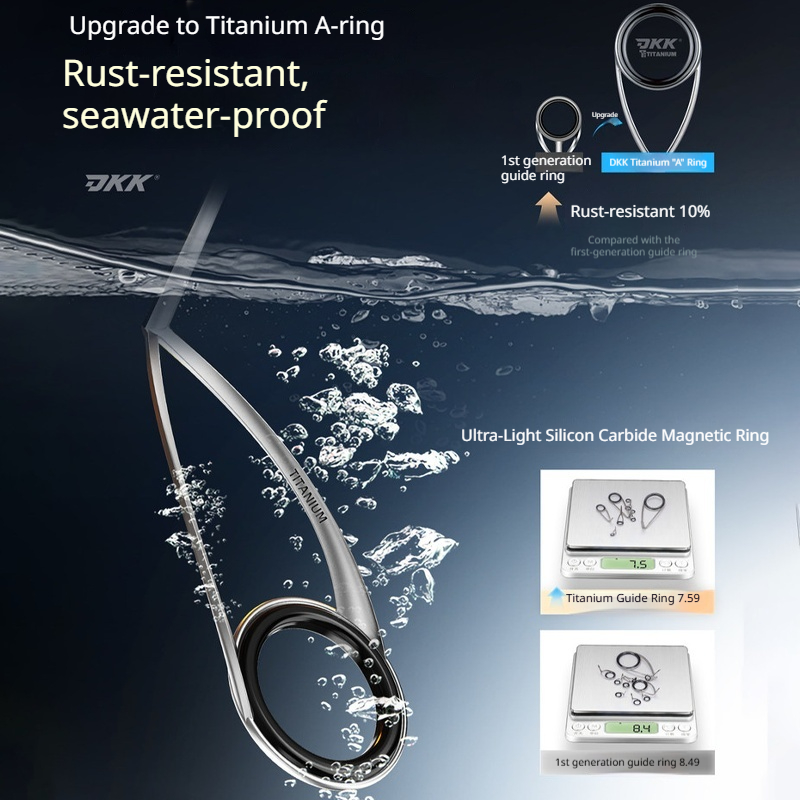 HASIDA  Wave Cutter Super Long - Kastking Reel Zephyr recension och pris